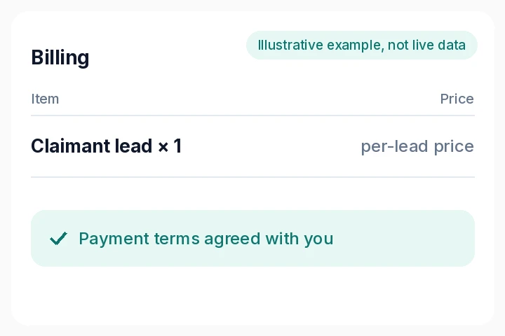 Illustrative billing line for one claimant lead, with payment terms agreed with the firm